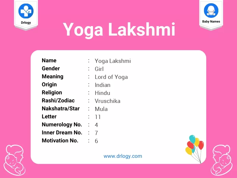 Yoga Lakshmi Name Meaning
